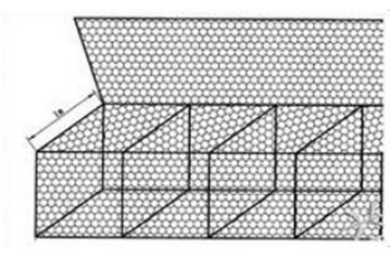 格賓網（石籠網）的作用是什么
